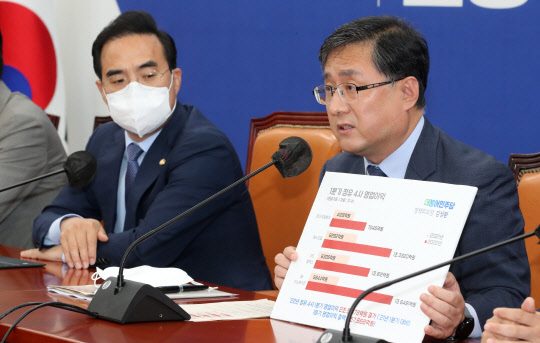 김성환 더불어민주당 정책위의장이 21일 오전 국회에서 열린 원내대책회의에서 1분기 정유4사 영업이익에 대해 발언하고 있다. <국회사진기자단>